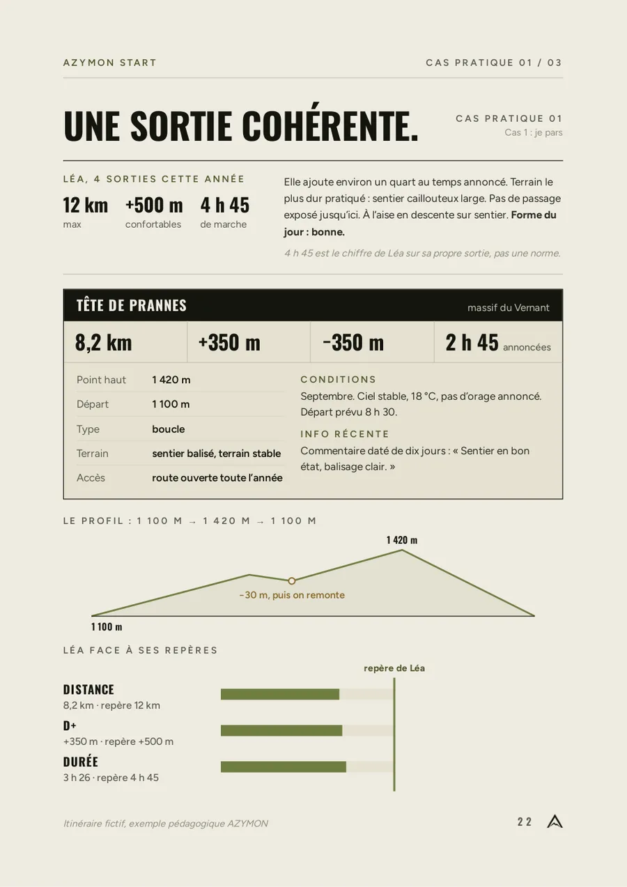 Aperçu d'une page du guide : cas pratique d'une sortie cohérente avec profil altimétrique