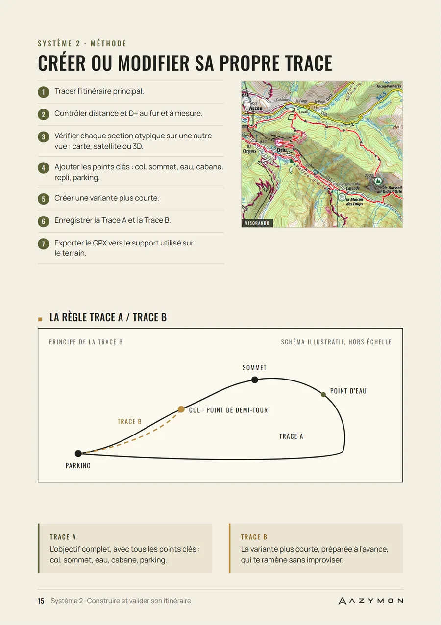 Aperçu d'une page du guide : créer sa trace sur Visorando et préparer une Trace B plus courte
